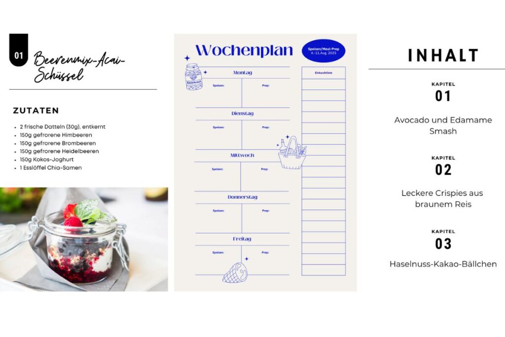 Professioneller Meal-Prep Wochenplaner als Beispiel für digitale Produkte